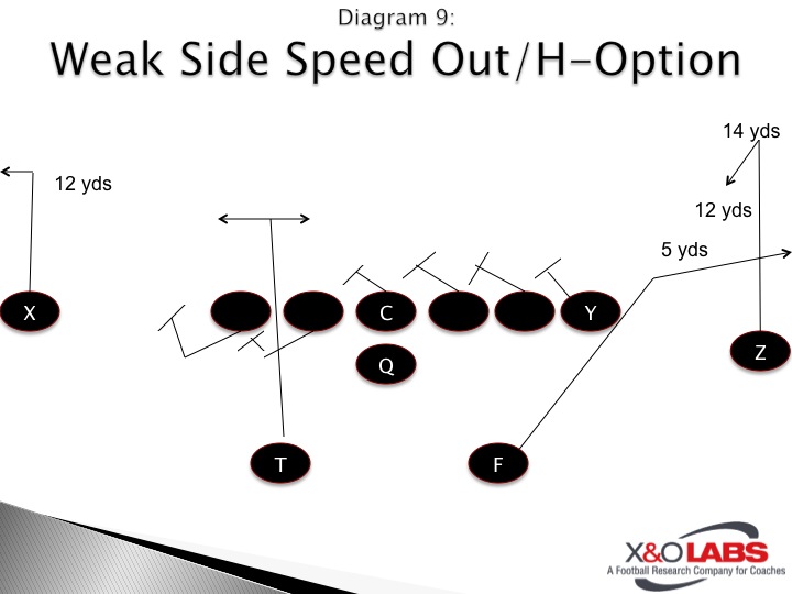 Slide09