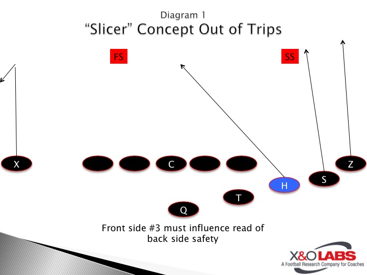 Slide01