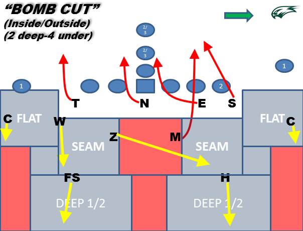 Slide2