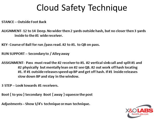 Slide4
