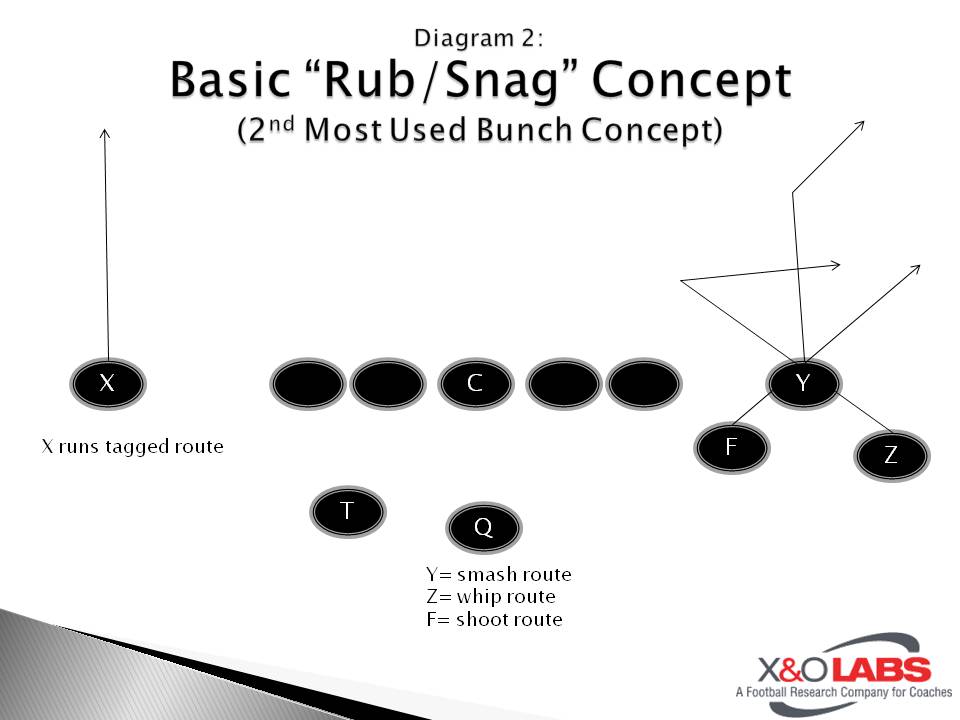 Slide2