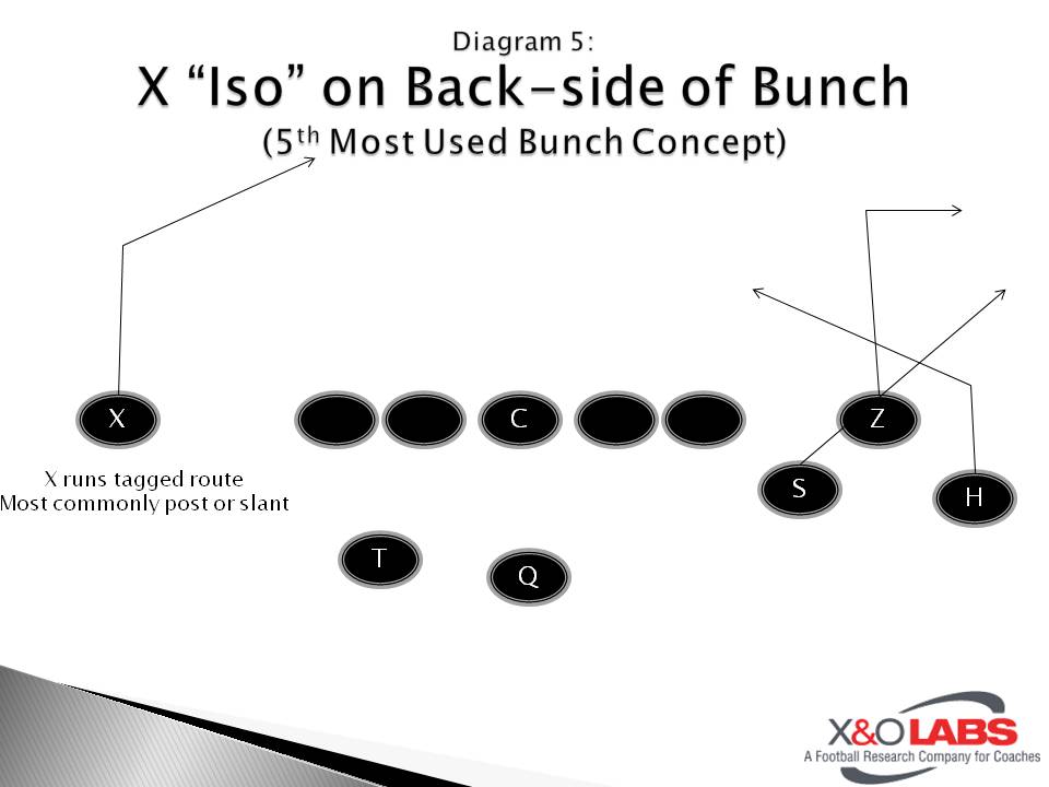 Slide5