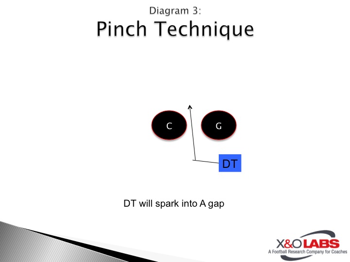 Slide03