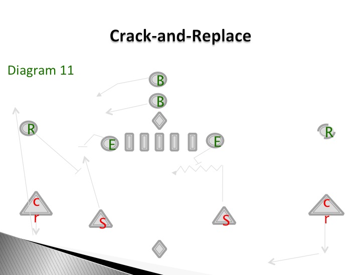 Slide11
