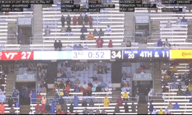 Va Tech Wipe Pressure