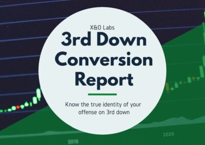 3rd Down Conversion Self-Scout Report Generator