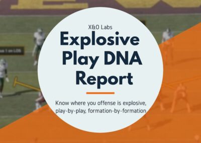 The Explosive Play DNA Report