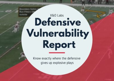 The Defensive Vulnerability Report
