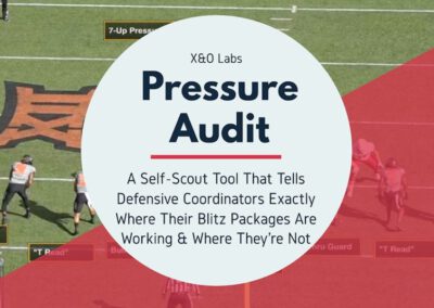 The Pressure Audit